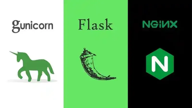 تصویر استقرار Flask، Gunicorn و Nginx